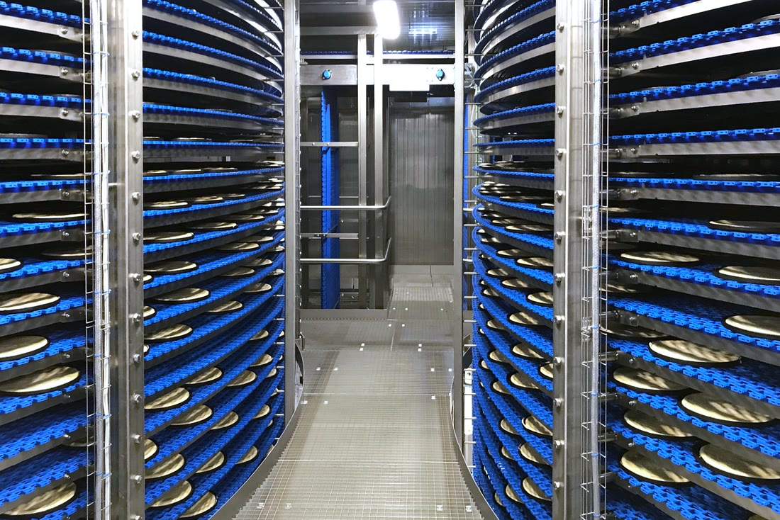 Spiraller bütün prosesi kapsar